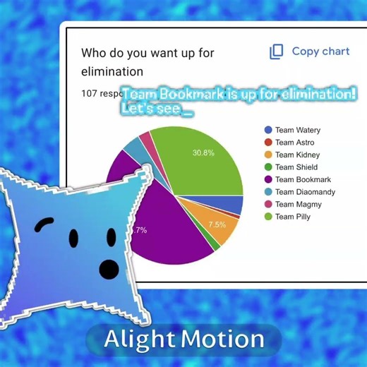WVV S3 (13) #viral #bfdi #osc #tpot