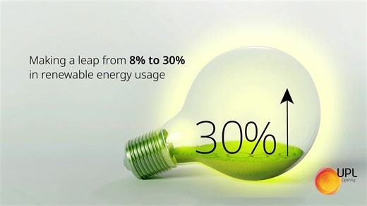 UPL has partnered with Cleanmax Enviro Energy Solutions to establish a hybrid solar-wind energy power plant in Gujarat, India. The project will enable UPL to increase its renewable energy usage to a massive 30% of its total global power consumption (against 8% currently). This resonates with our purpose of reimagining sustainability and making real world impact by ensuring climate positive future of agriculture. #UPL #ReimaginingSustainability #Cleanmax #Agriculture | UPL-Ltd