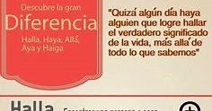 Aprendiendo a diferenciar entre haya, halla, aya y allá