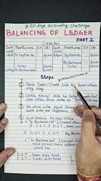 Balancing of Ledger Explained Balance bd & cd | Accounting Basics | Day 16 #shorts