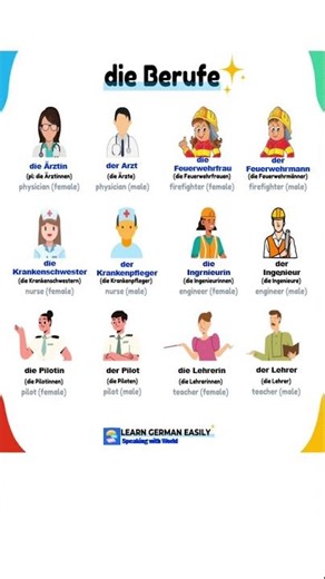 die Berufe - German Vocabulary with Pictures