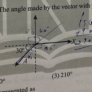 The angle made by the vector with(3) 210∘... | Filo