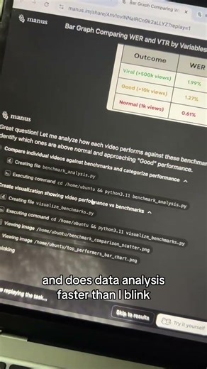 what is another tool you use to 10x your output??