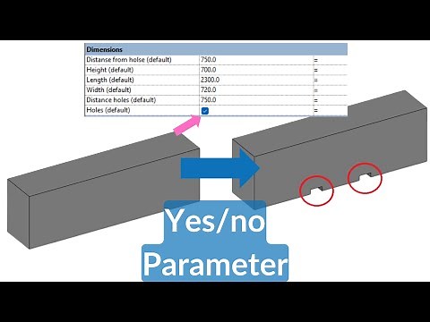 Revit family - Control visibility of an object with yes/no parameter