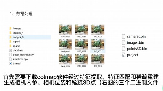 自用｜学习记录 【用自己的数据集实现nerf-pytorch】