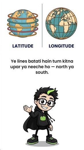 Latitude vs Longitude | Difference Explained | Class 6–10 Geography