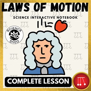 Laws of Motion Notes Activity and Slides Force Lesson