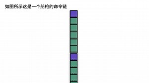 [MCBE] 枪械命令基础教学（2）