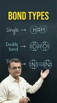 How molecules bond: A quick guide #chemistry #shorts #science