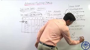5.3 Numerical Control Machine Tools – II-
