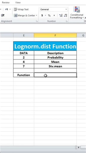 LOGNORM.DIST Function In Excel | Lognormal Distribution Explained