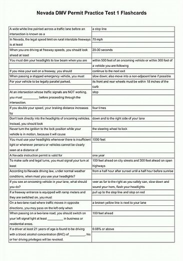 Nevada DMV Permit Practice Test 1 Flashcards video