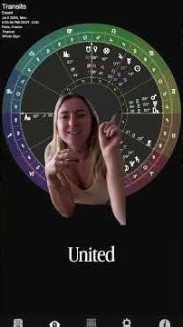 Comment TIMING to learn how to time your life using astrology ⬇️ I teach everything in depth in my