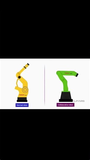 How FANUC Robot Works? | Live Factory