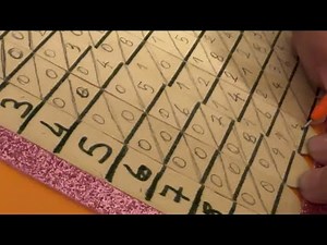 Napier's Bones Design, Modeling and Easy Multiplication