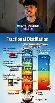 FRACTIONAL DISTILLATION EXPLAINED! #gcse #chemistry #education #tutor #science