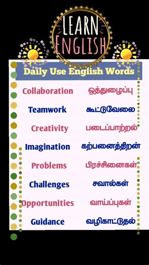 Priyaganesh Ganesh on Instagram: "🙏Hello Friends...🤝 ✨Learn Daily Usage English Words with me! 🙌These Words will enhance your language skills👍 📲Follow my page for more English learning content!🎊 📲Ready to take your English to the next level? Let me Mentor You!👍 📲Dm for details!"