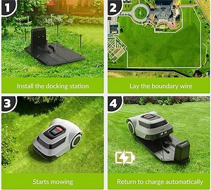 [Hot Item] Intelligent Mower Self-Propelled GPS Navigation Electric Automatic Garden/Yard Robotic Lawn Mower