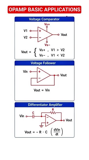 Opamp (operational amplifier) aplications