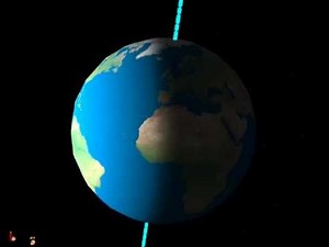 Science - Solar system and its planets - Telugu