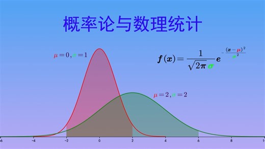 第四章 数字特征