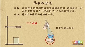 化学07课.实验《4》萃取和分液