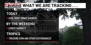 Relief on the Horizon: Cooler Temps and Lower Humidity Ahead