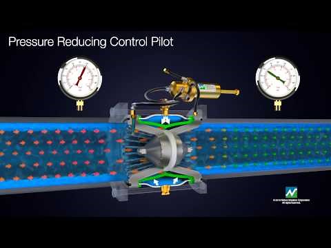 Nelson Irrigation 800 Series Valves for Agriculture, Mining, Wastewater and Dust Control