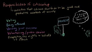 Responsibilities of citizenship