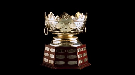 NHL Frank J. Selke Trophy Winners