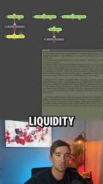 ICT SILVER BULLET INTO A TRADING BOT (BUILD WITH ME)