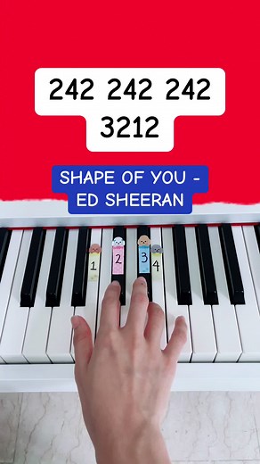 Easy Piano Tutorial for Shape of You by Ed Sheeran