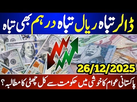 Aaj ka Currency exchange rate | Dollar rate | Riyal rate | Saudi riyal and dollar rate