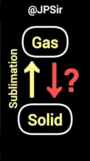 Process of changing gas into solid is called what ? JP Sir Science Quiz #ScienceShorts