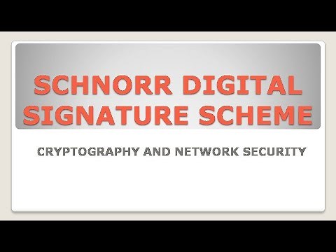 SCHNORR DIGITAL SIGNATURE SCHEME