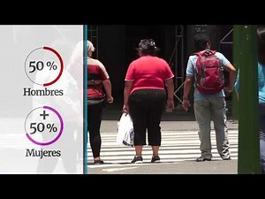 El sobrepeso y la obesidad en Guatemala