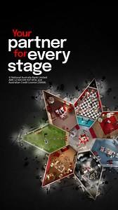 754K views | Whatever role you need us to play, we’re your partner for every stage. | NAB | Facebook