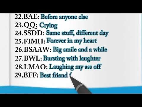 Top 50 Internet abbreviations and acronyms that you must know in 2021 | Social media |in 3 minutes