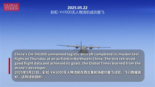 JUSTIN: China's CH-YH1000 unmanned logistic aircraft completed its maiden test flight on Thursday at an airfield in Northwest China. The test retrieved good flight data and achieved its goals, the Global Times learned from the drone's developer. | Global Times