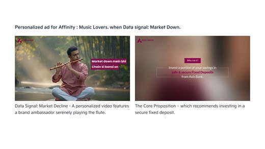 Personalized-YouTube-TrueView-Ads-with-Gen-AI
