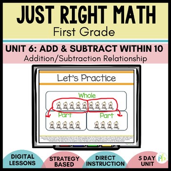 Addition and Subtraction within 10: UNDERSTANDING THE RELATIONSHIP First Grade