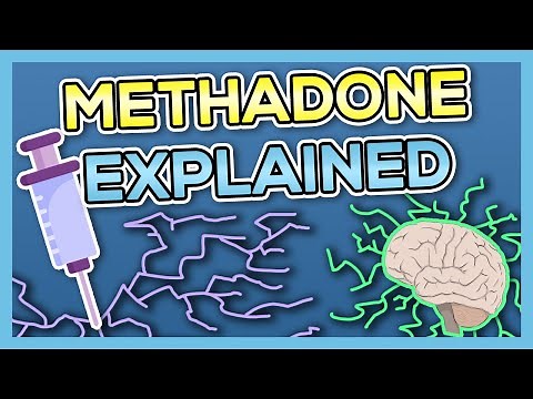 Methadone (Methadose) Nursing Drug Card (Simplified) - Pharmacology