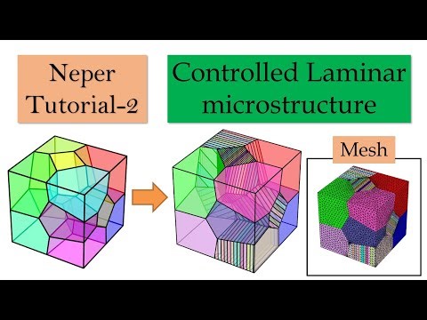 Generating controlled laminar microstructure using NEPER | Neper software tutorial part 2