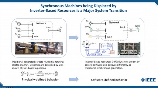 Power System Stability With a High Penetration of Inverter-Based Resources