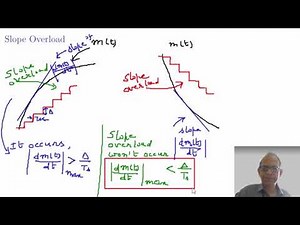 Digital Communication: Delta Modulation (Part 2 of 2) | Dr. Kamlesh Gupta | Engineering and Arts