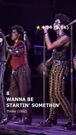 Michael Jackson Songs on RateYourMusic #10-#6