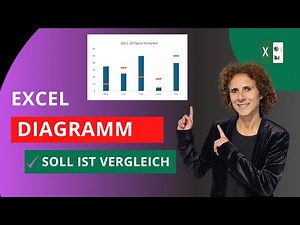 Excel Actual vs. Target Chart - It's That Easy