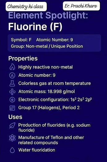 Element Spotlight: Fluorine | Properties, Uses & Fun Facts | Chemistry Ki Class by Er. Prachi Khare