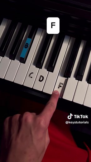 Repetitive and easy #piano #tutorial #coldplay #tips #pianolessons #pianolesson #pianotutorial