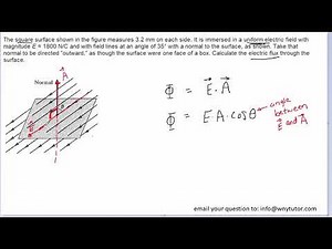 The square surface shown in the figure measures 3.2mm